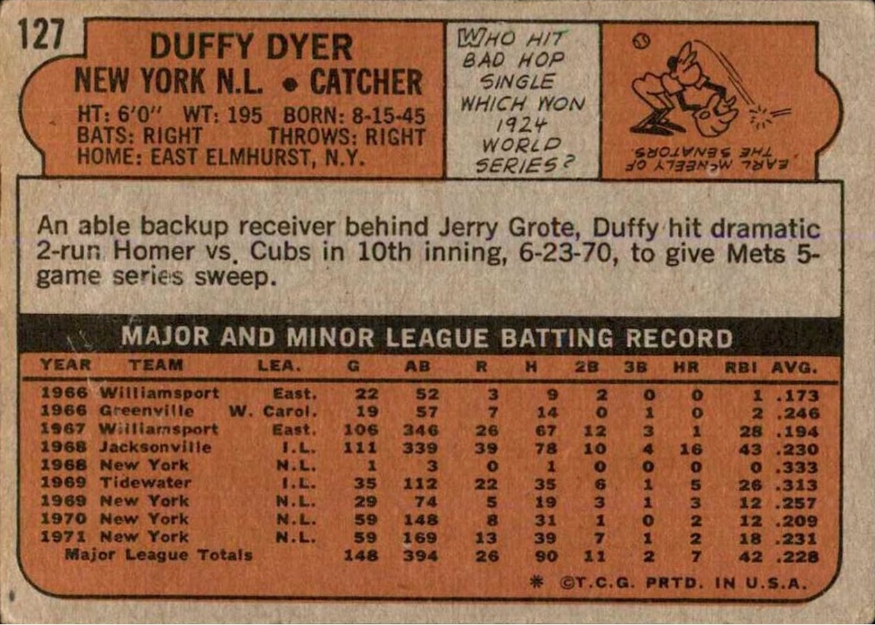 1972 Topps #127 Duffy Dyer card back