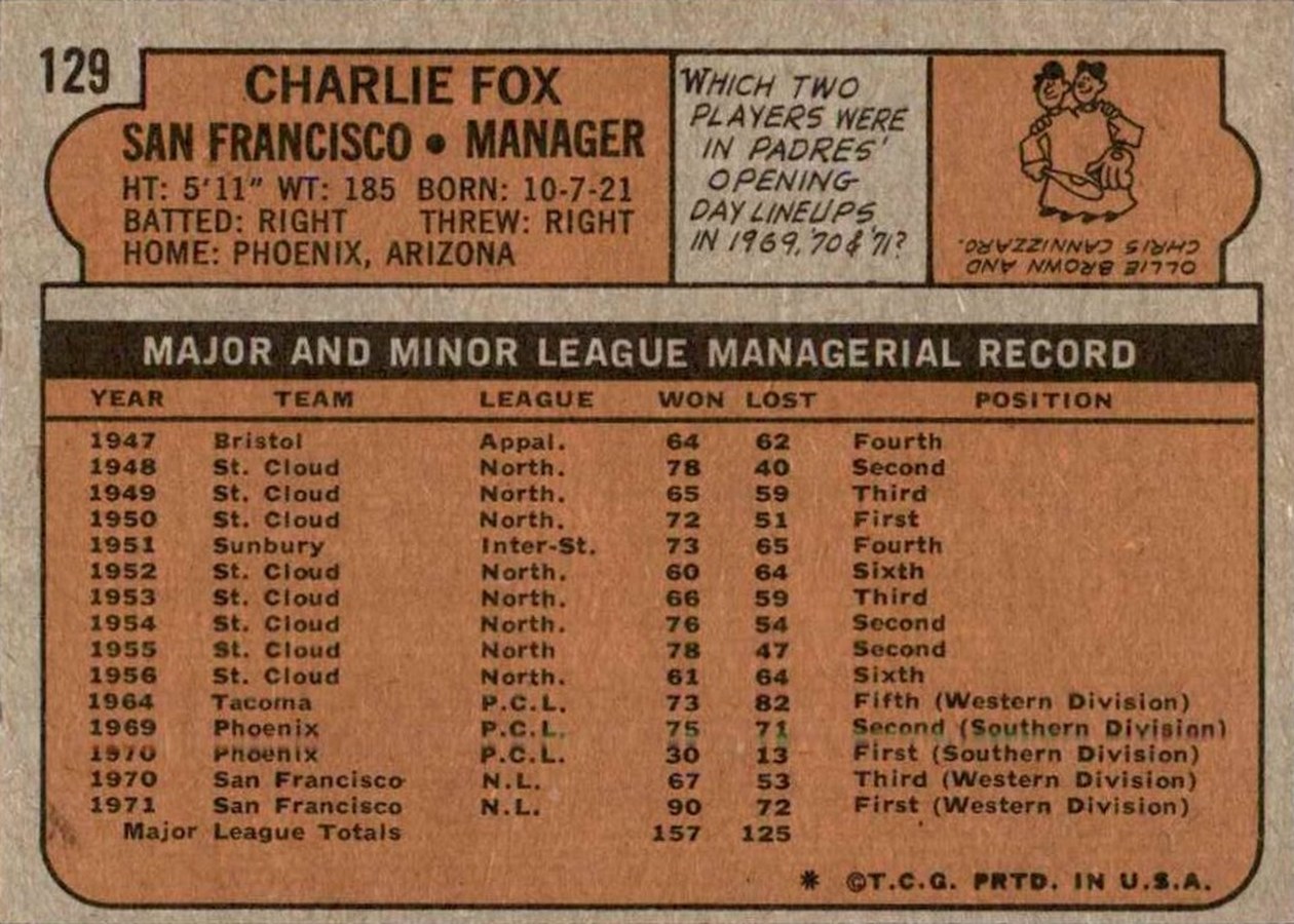 1972 Topps #129 Charlie Fox card back