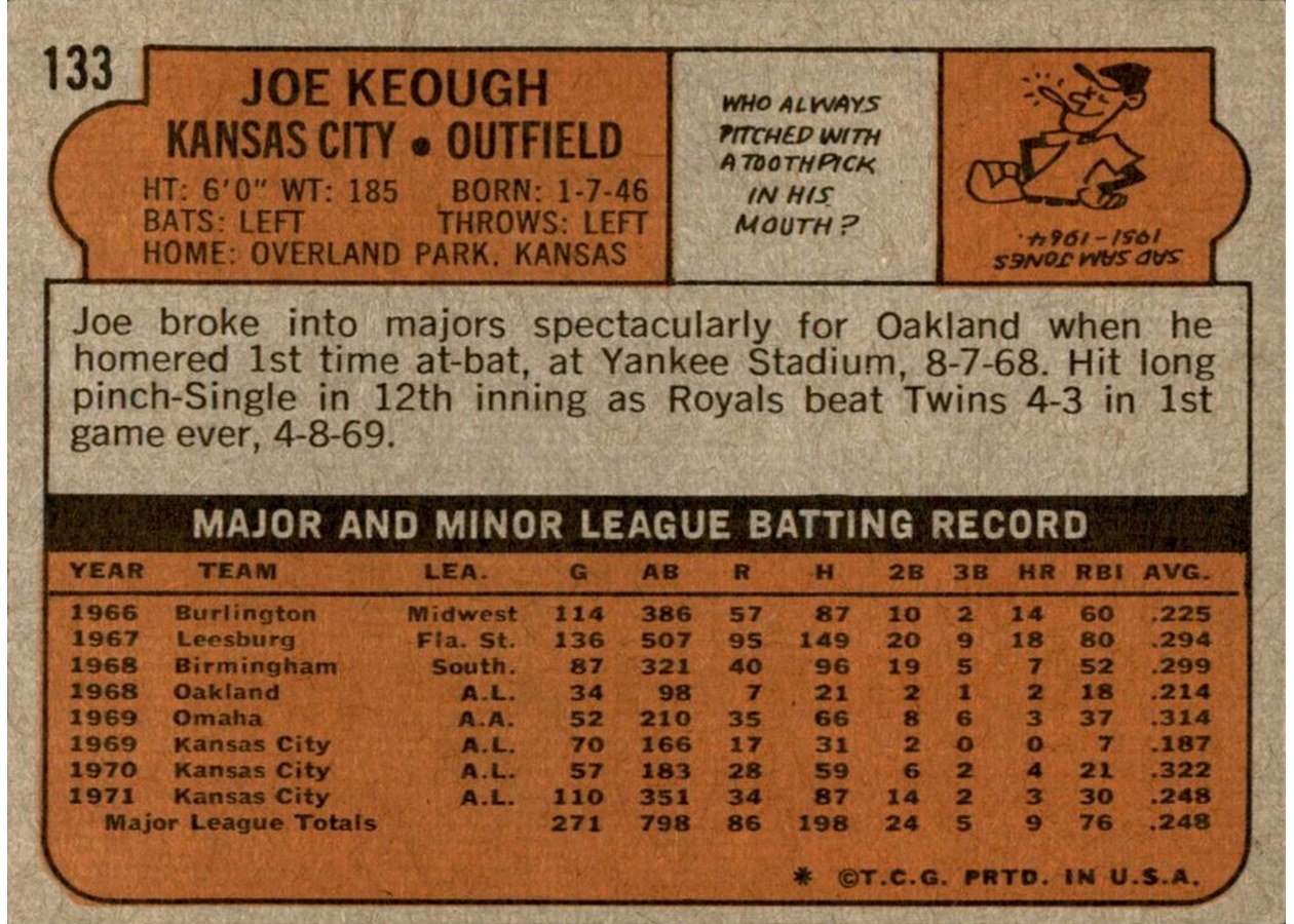 1972 Topps #133 Joe Keough card back