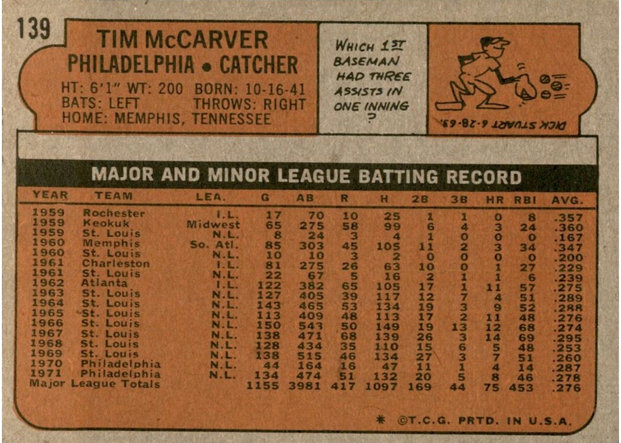 1972 Topps #139 Tim McCarver card back