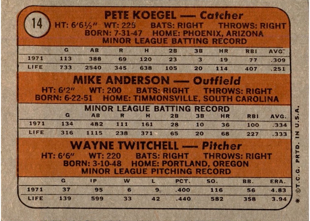 1972 Topps #14 Phillies 1972 Rookie Stars card back