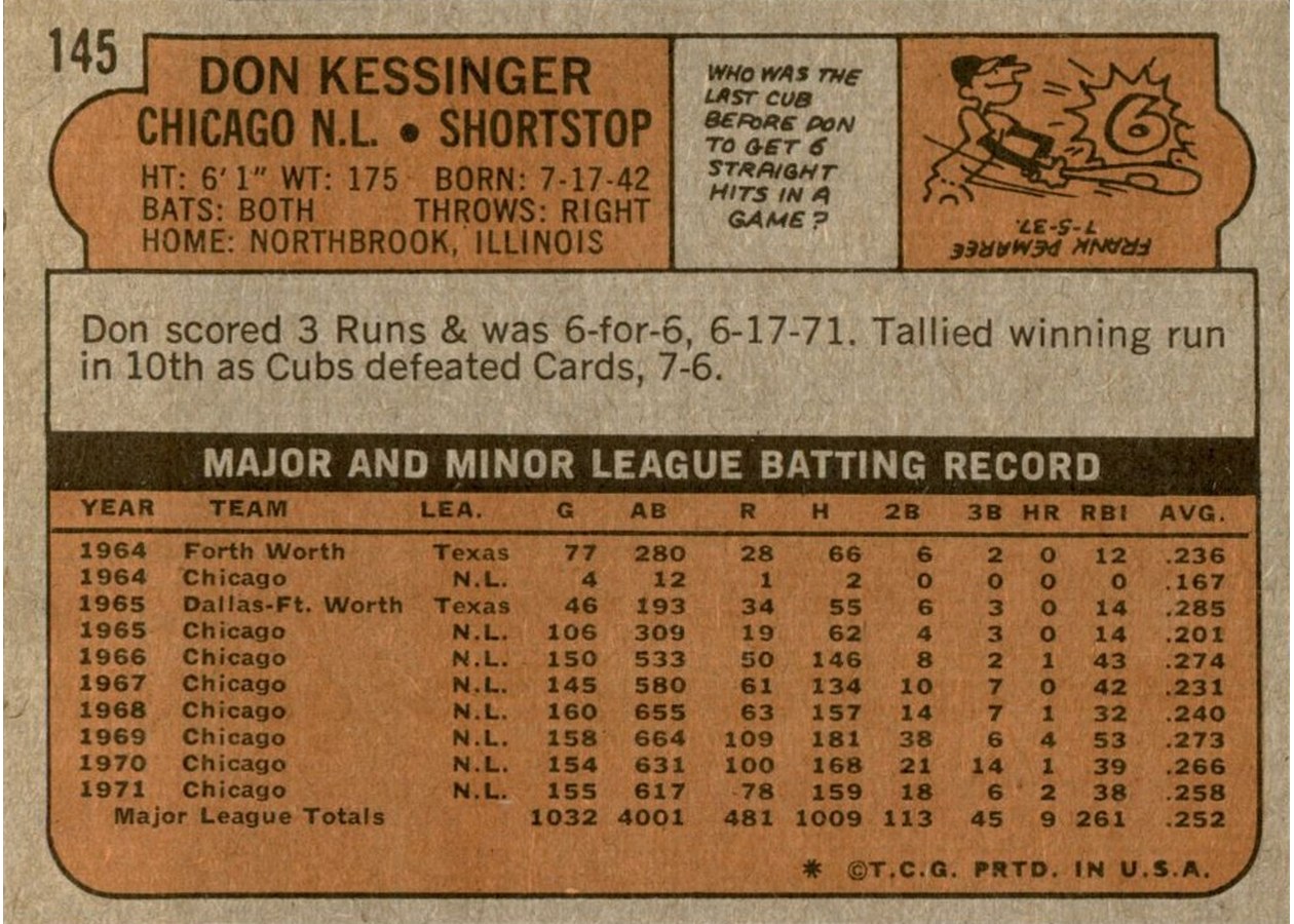 1972 Topps #145 Don Kessinger card back