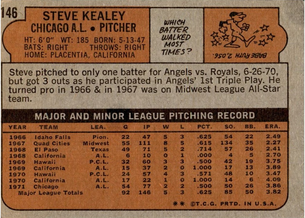 1972 Topps #146 Steve Kealey card back