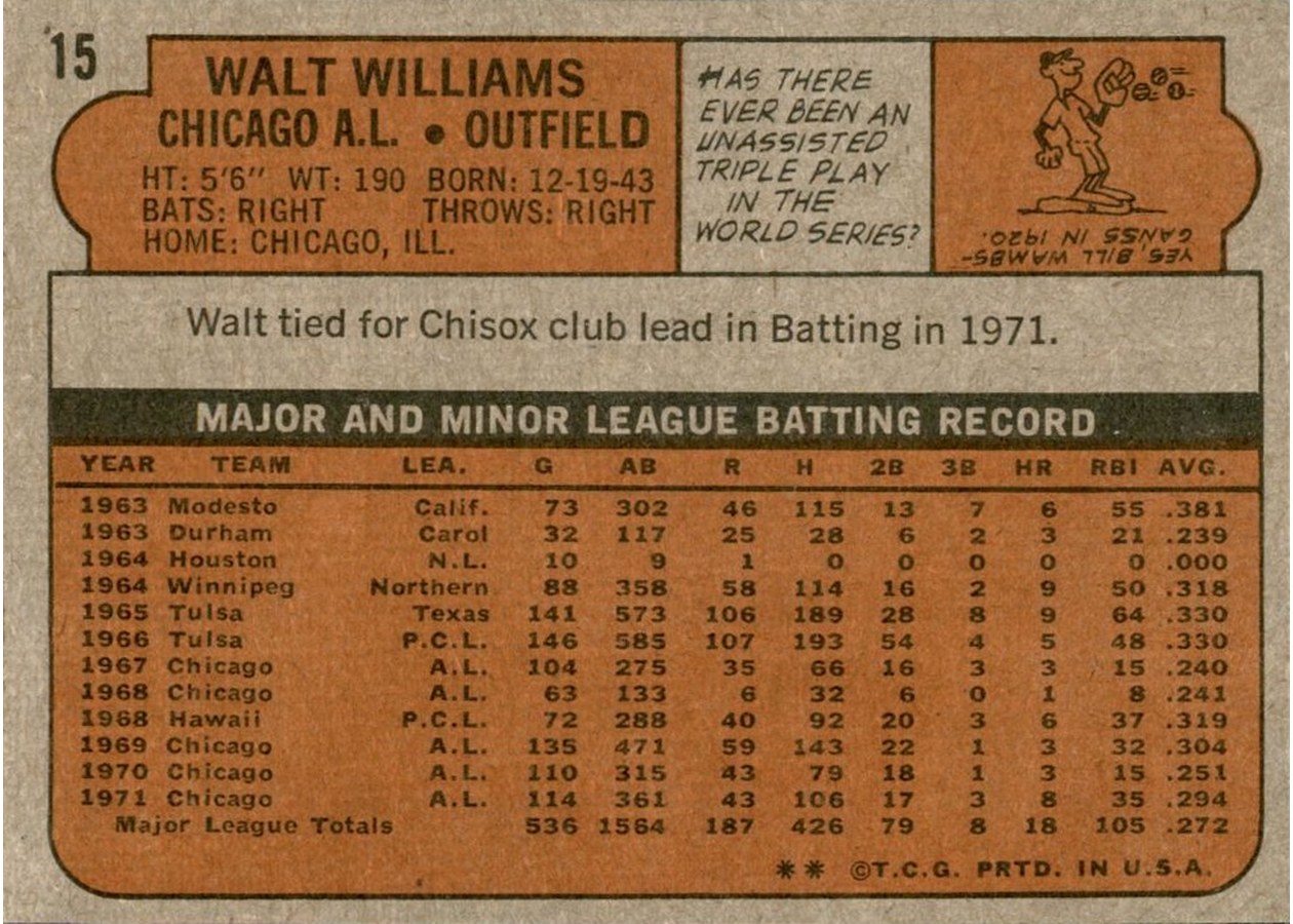 1972 Topps #15 Walt Williams card back