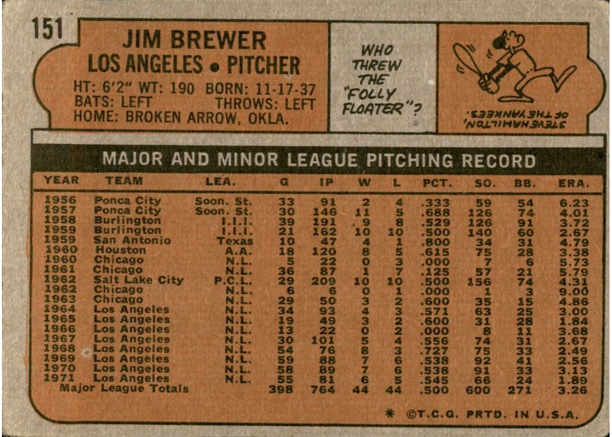 1972 Topps #151 Jim Brewer card back