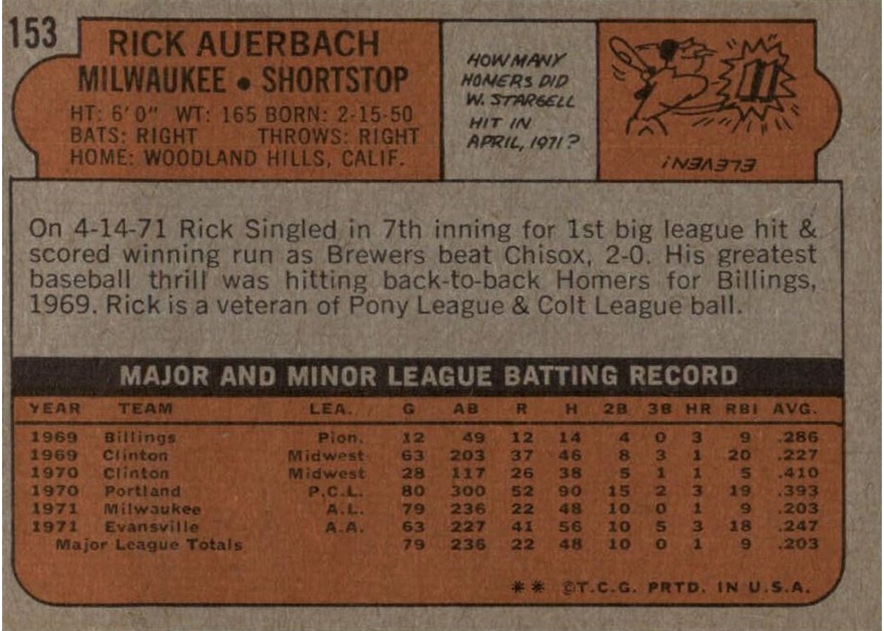 1972 Topps #153 Rick Auerbach card back