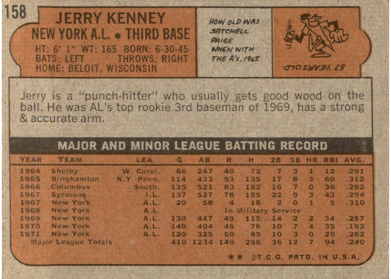1972 Topps #158 Jerry Kenney card back