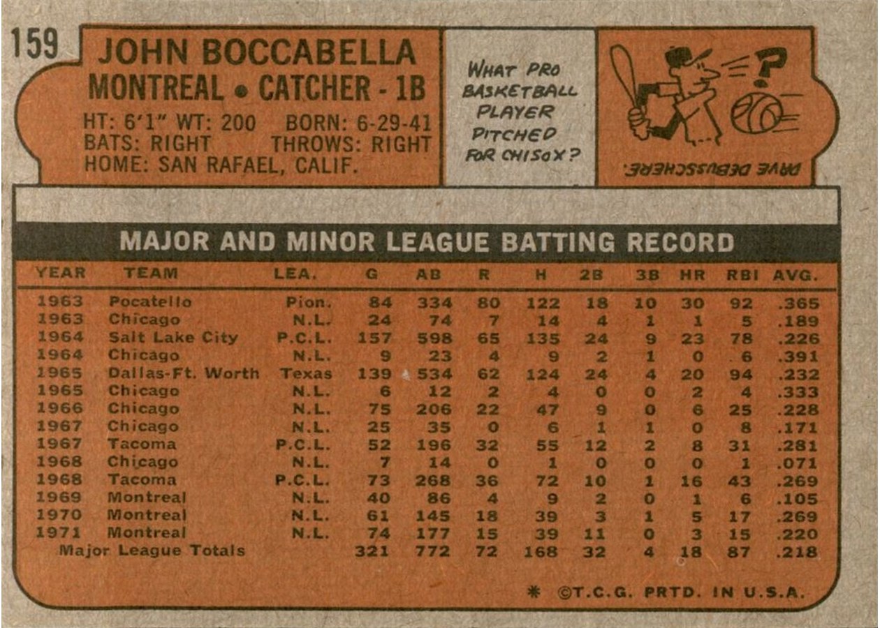 1972 Topps #159 John Boccabella card back