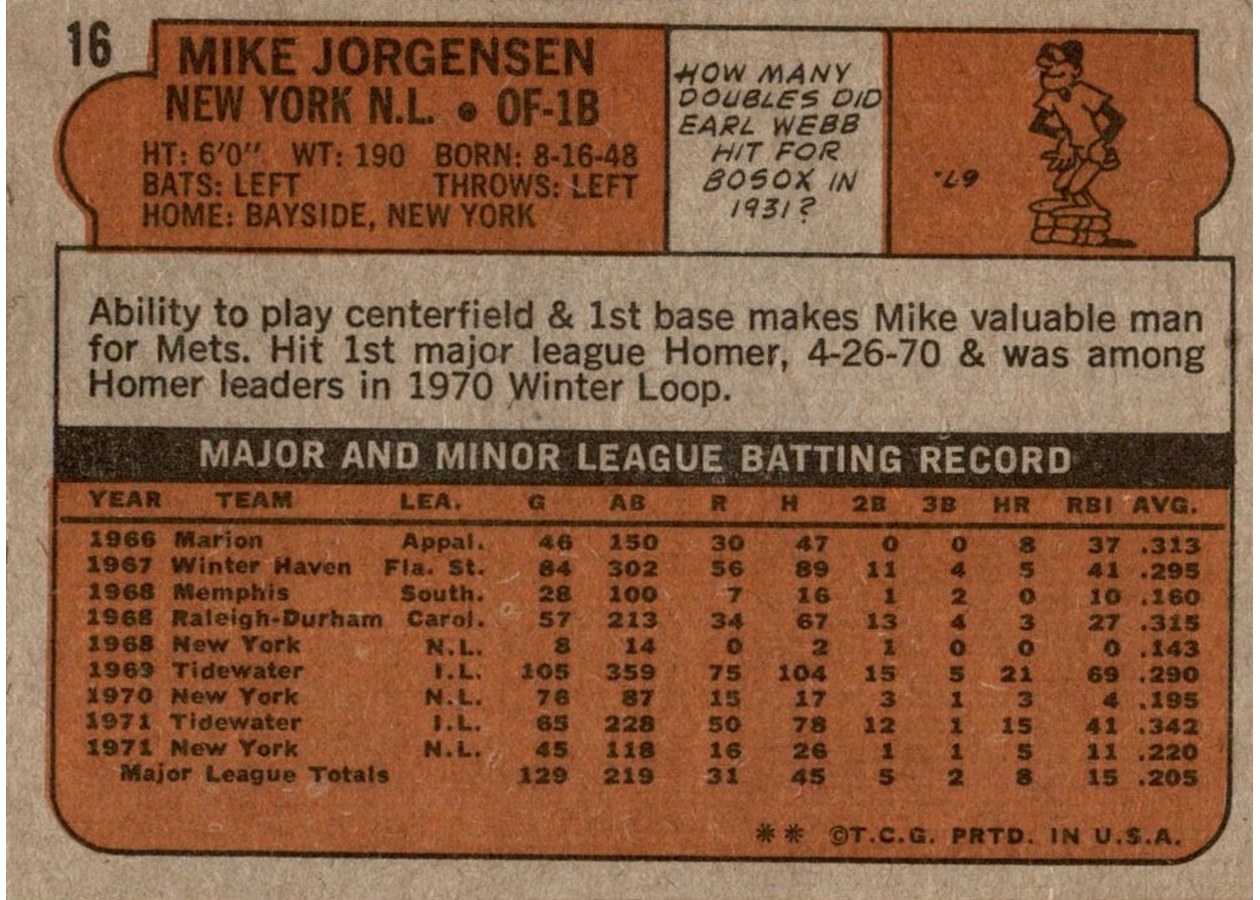 1972 Topps #16 Mike Jorgensen card back