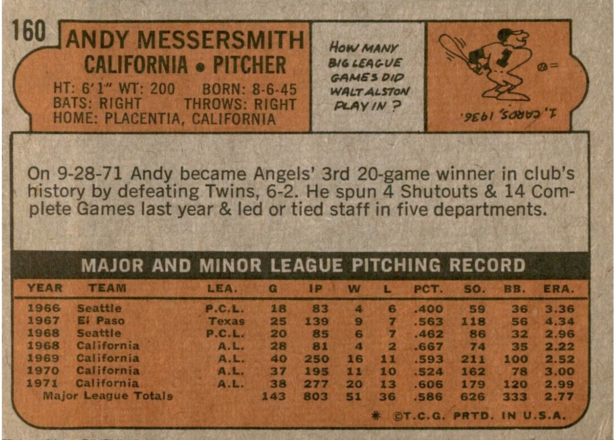 1972 Topps #160 Andy Messersmith card back