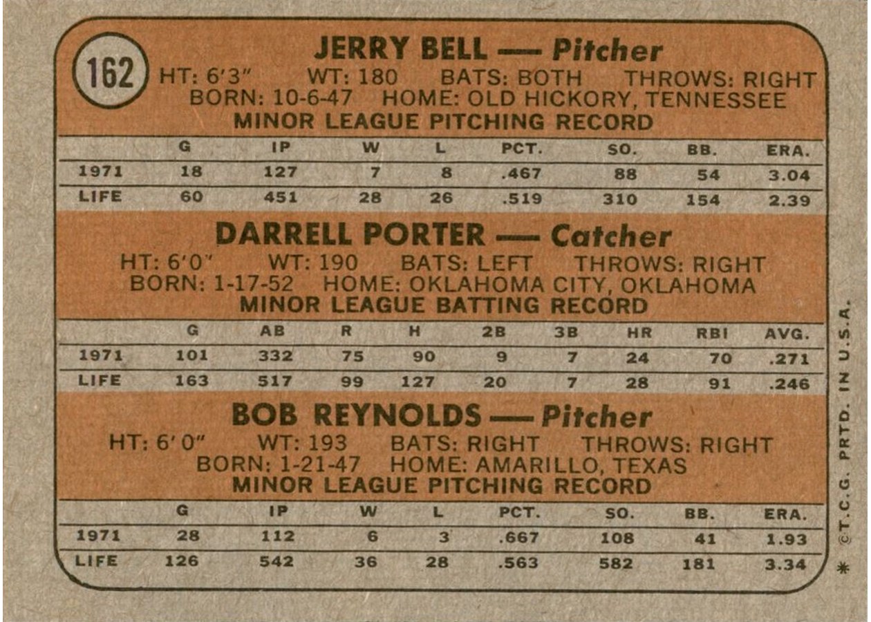 1972 Topps #162 Brewers 1972 Rookie Stars card back