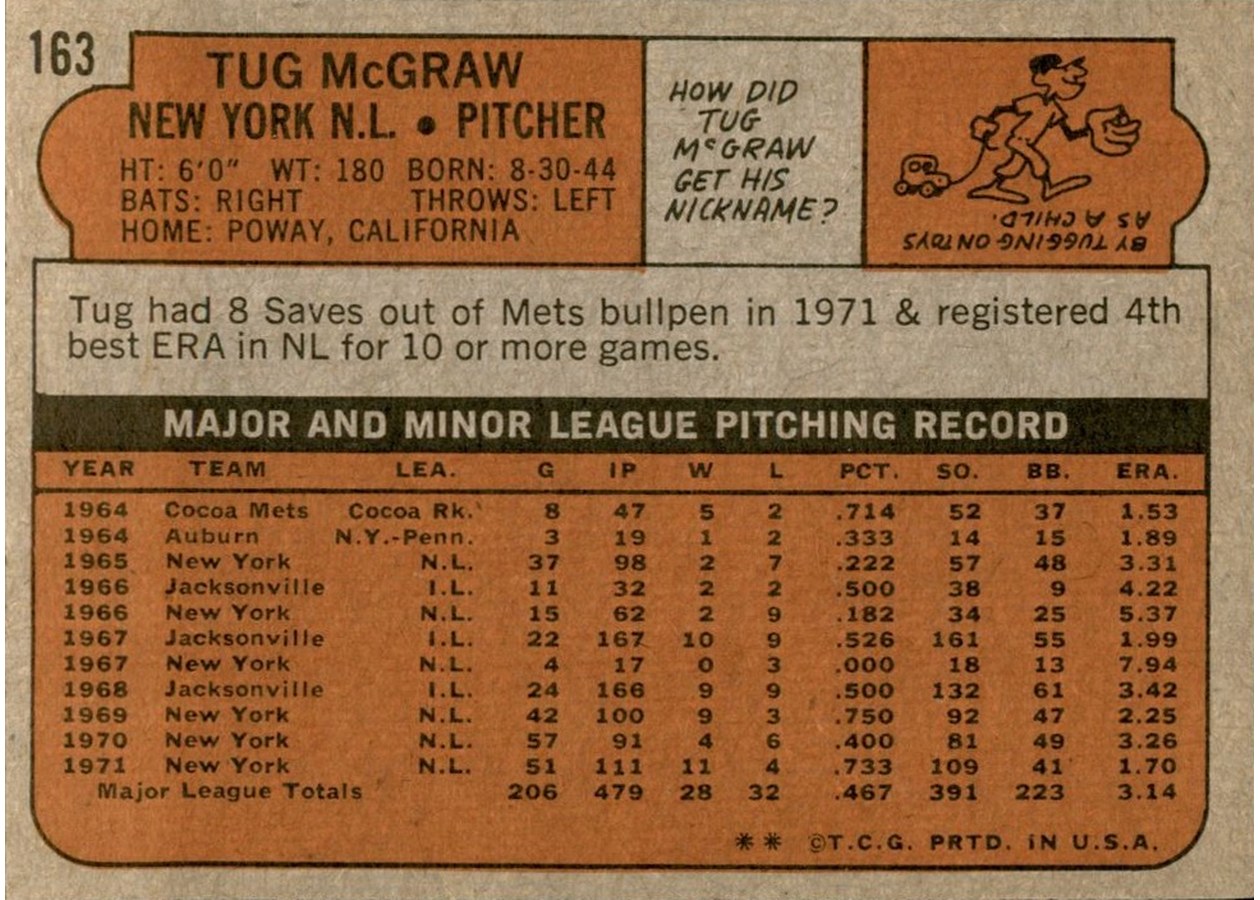 1972 Topps #163 Tug McGraw card back