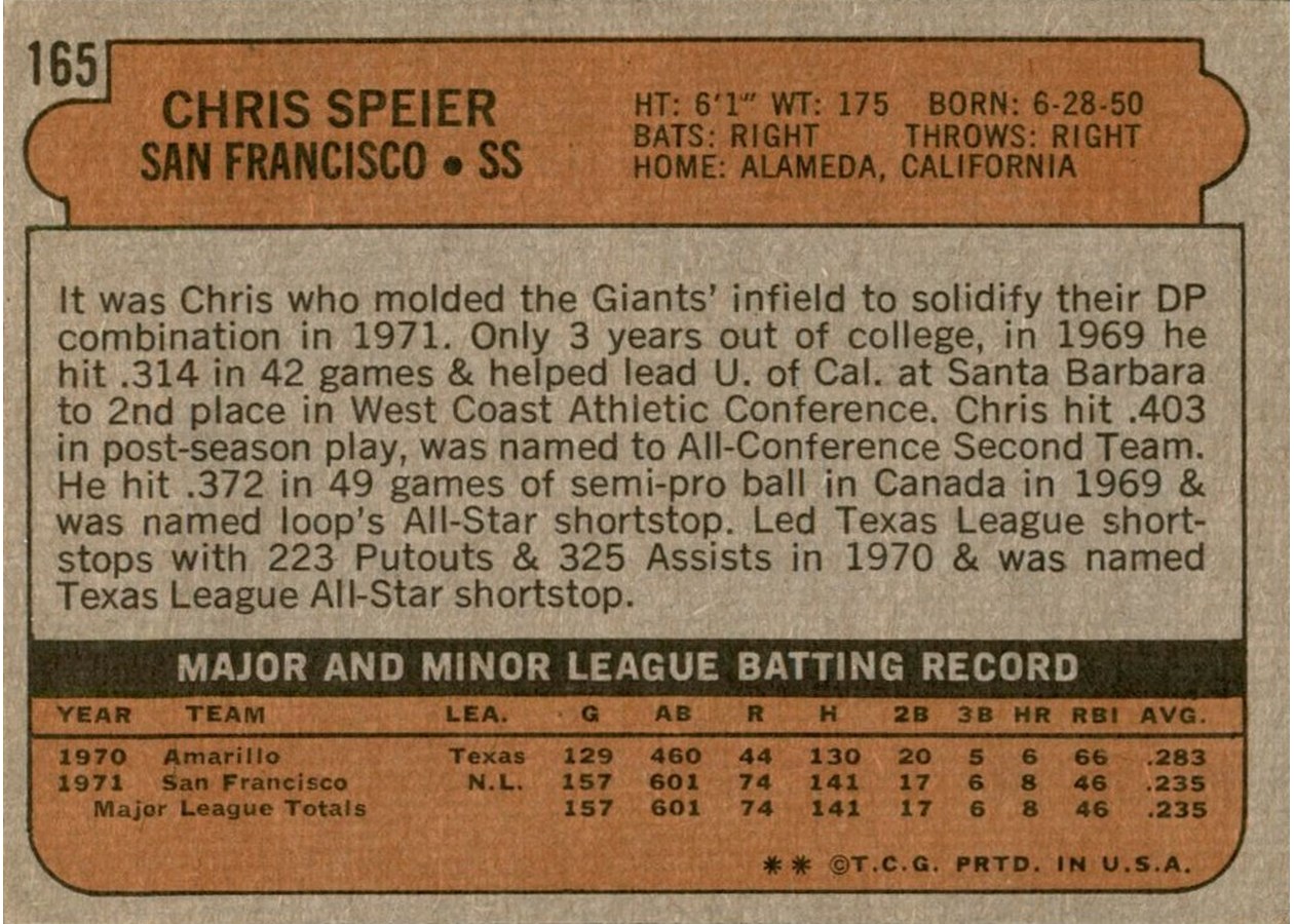 1972 Topps #165 Chris Speier card back