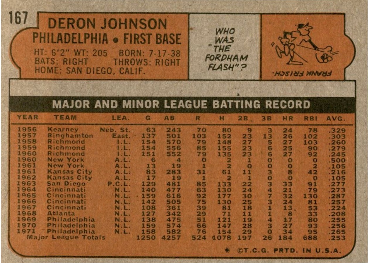Deron Johnson #167 - 1972 Topps Baseball Card