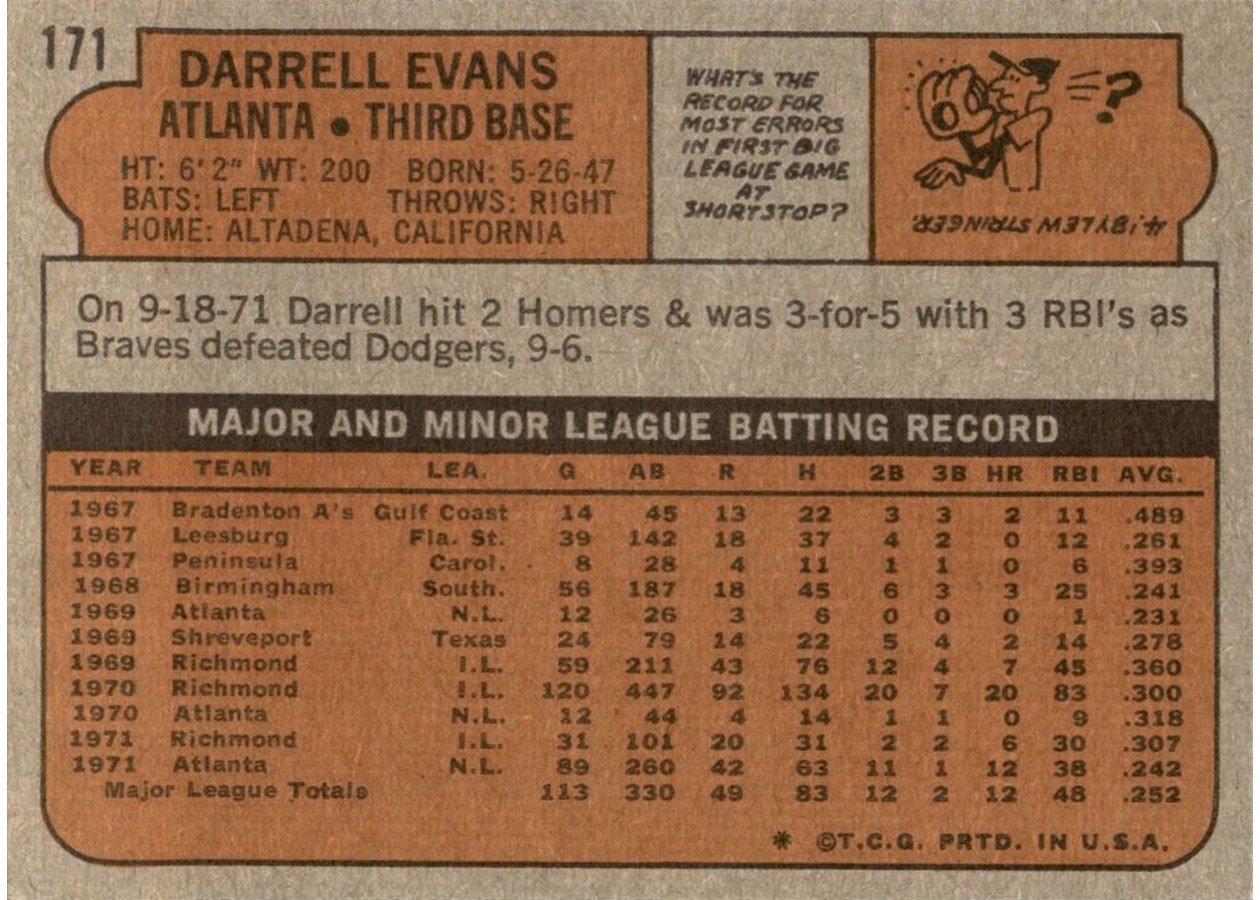 1972 Topps #171 Darrell Evans card back
