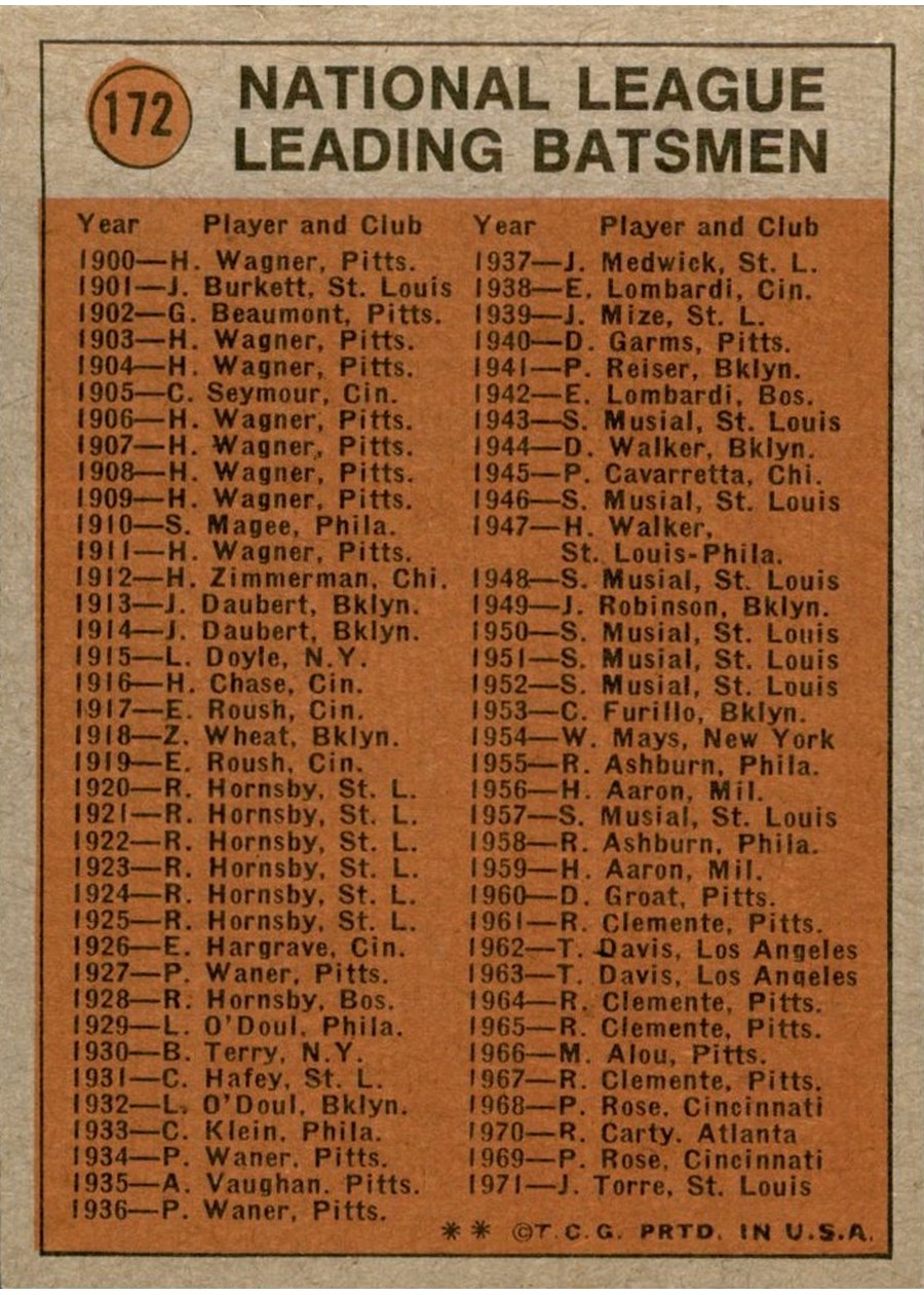 1972 Topps #172 Darrell Evans In Action card back