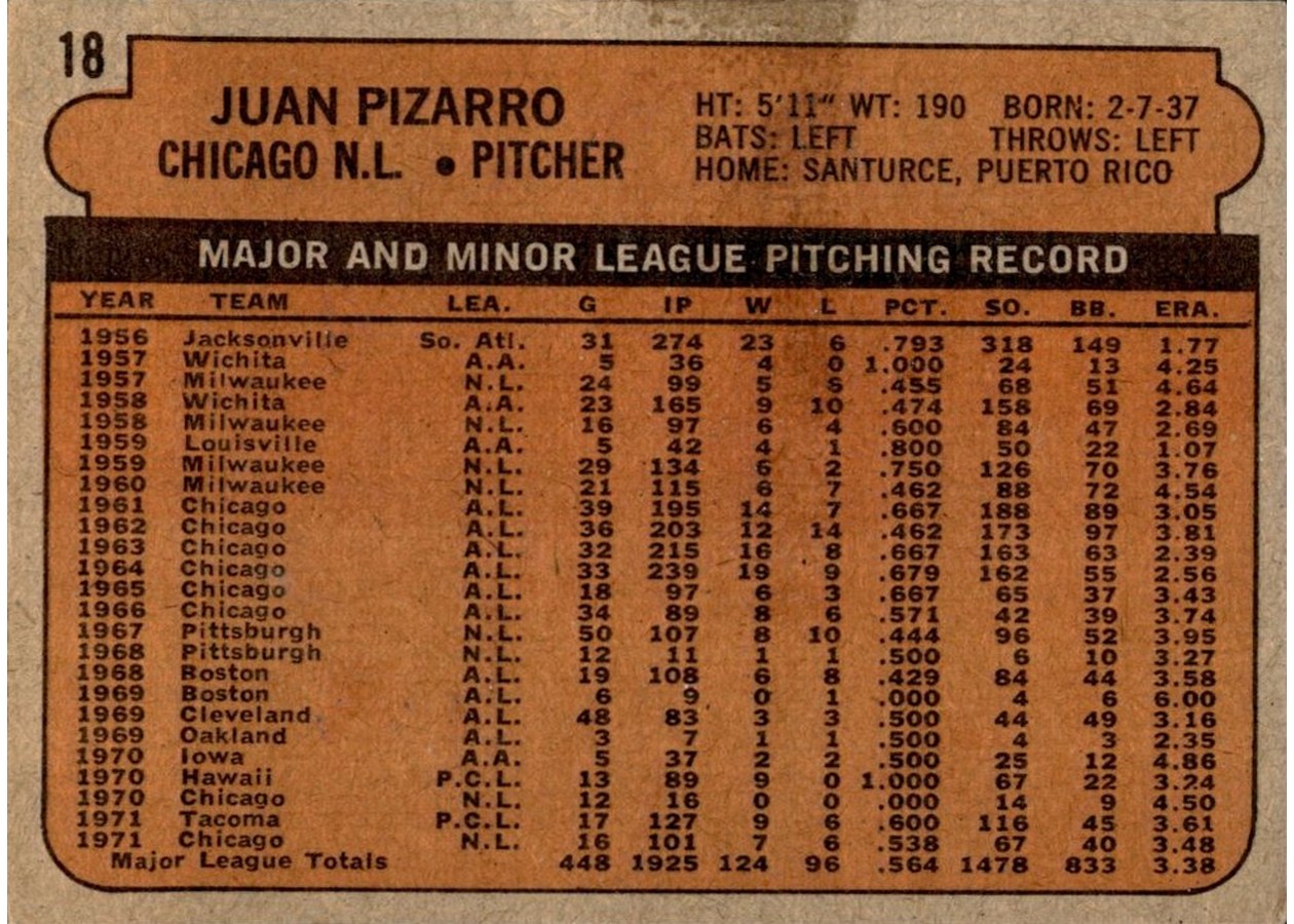 1972 Topps #18 Juan Pizarro card back