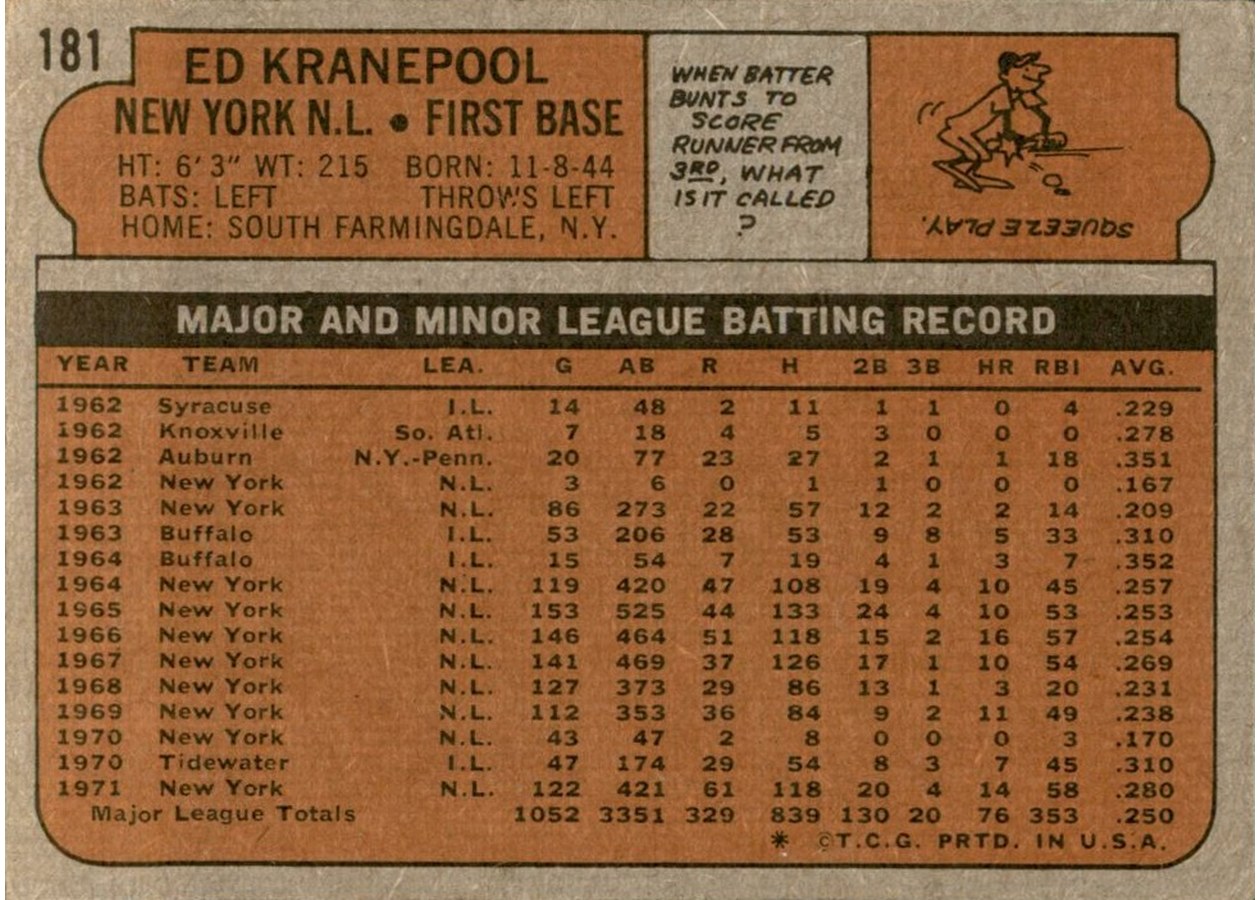 1972 Topps #181 Ed Kranepool card back