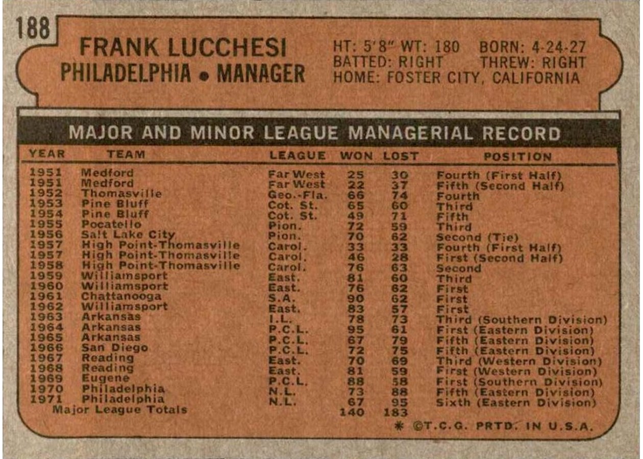 1972 Topps #188 Frank Lucchesi card back