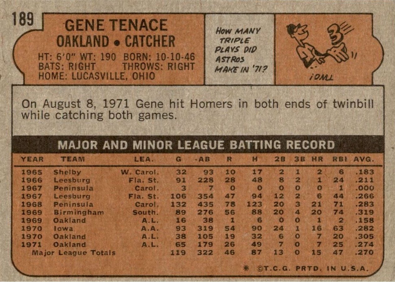1972 Topps #189 Gene Tenace card back