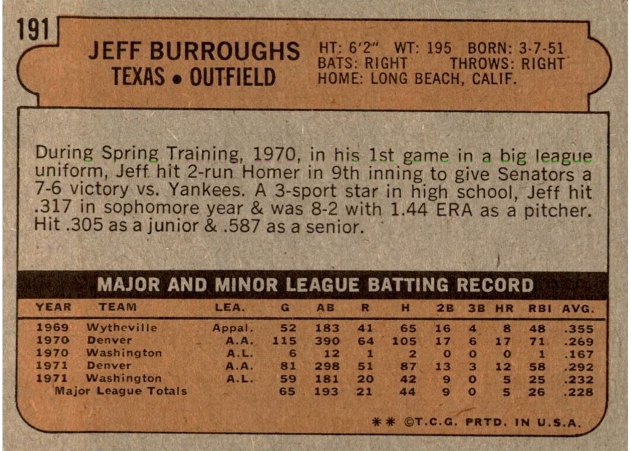 1972 Topps #191 Jeff Burroughs card back