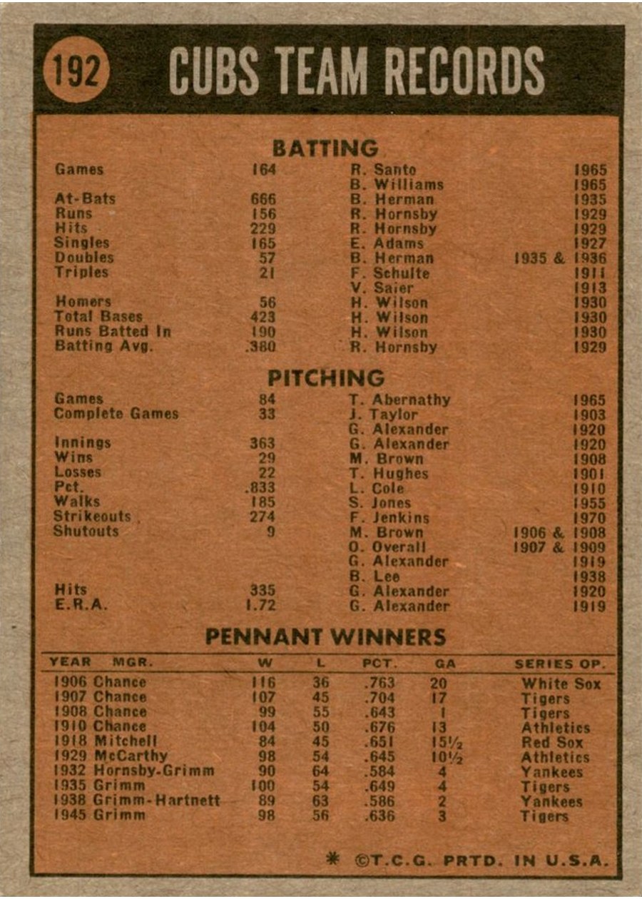 1972 Topps #192 Chicago Cubs card back