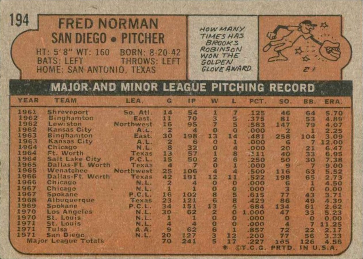 1972 Topps #194 Fred Norman card back