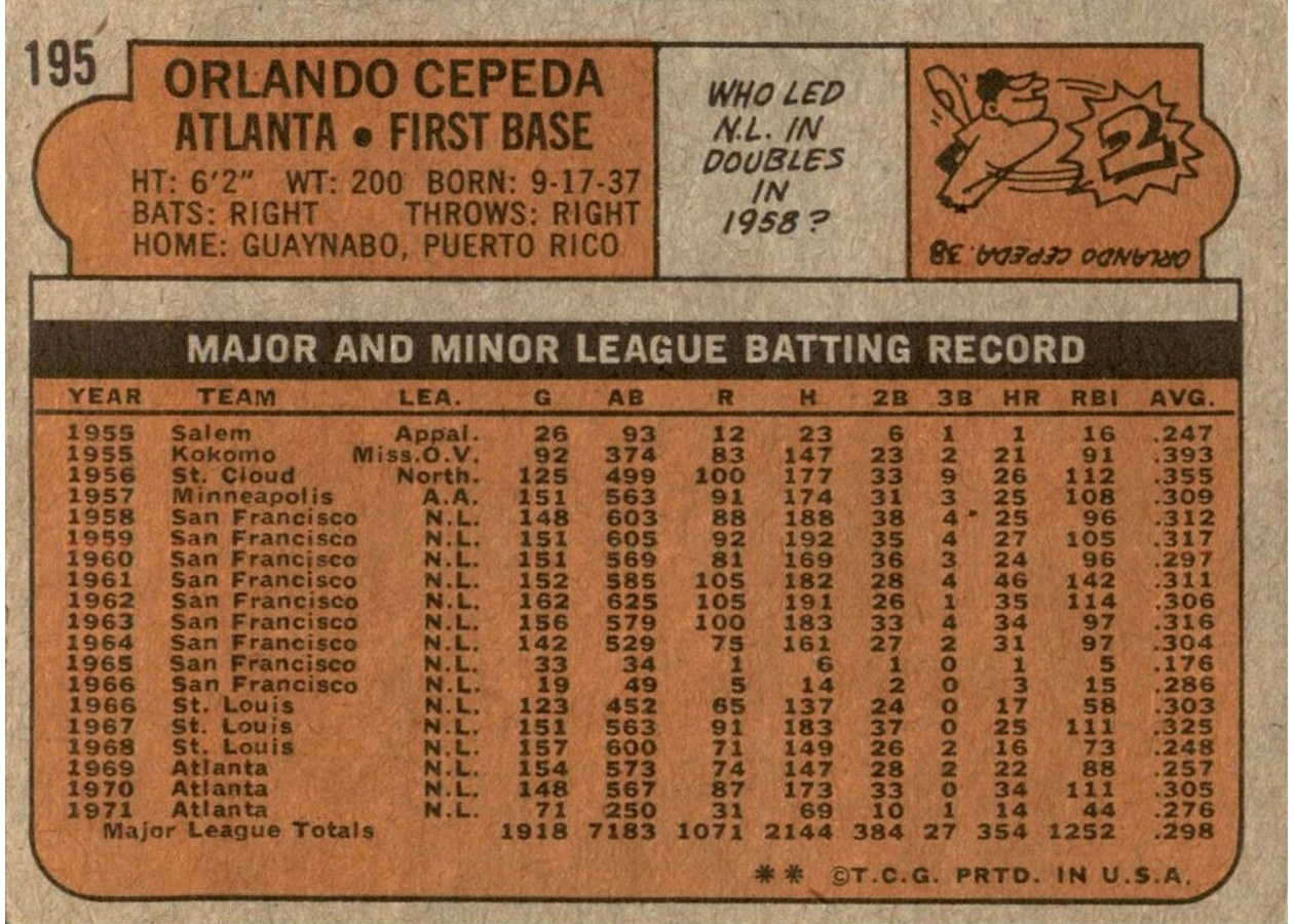 1972 Topps #195 Orlando Cepeda card back