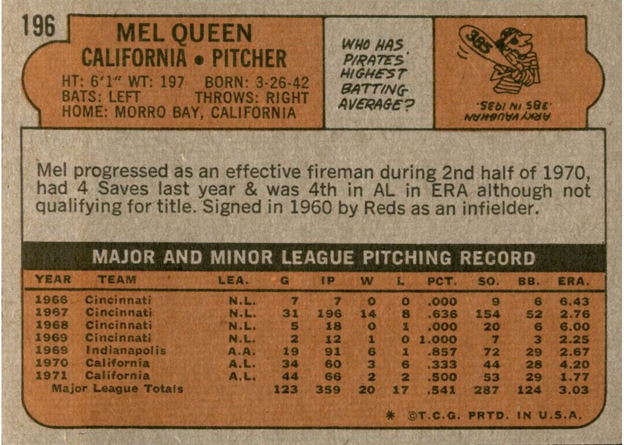 1972 Topps #196 Mel Queen card back