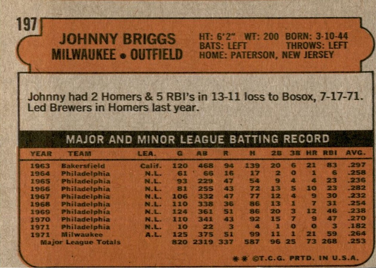 1972 Topps #197 Johnny Briggs card back