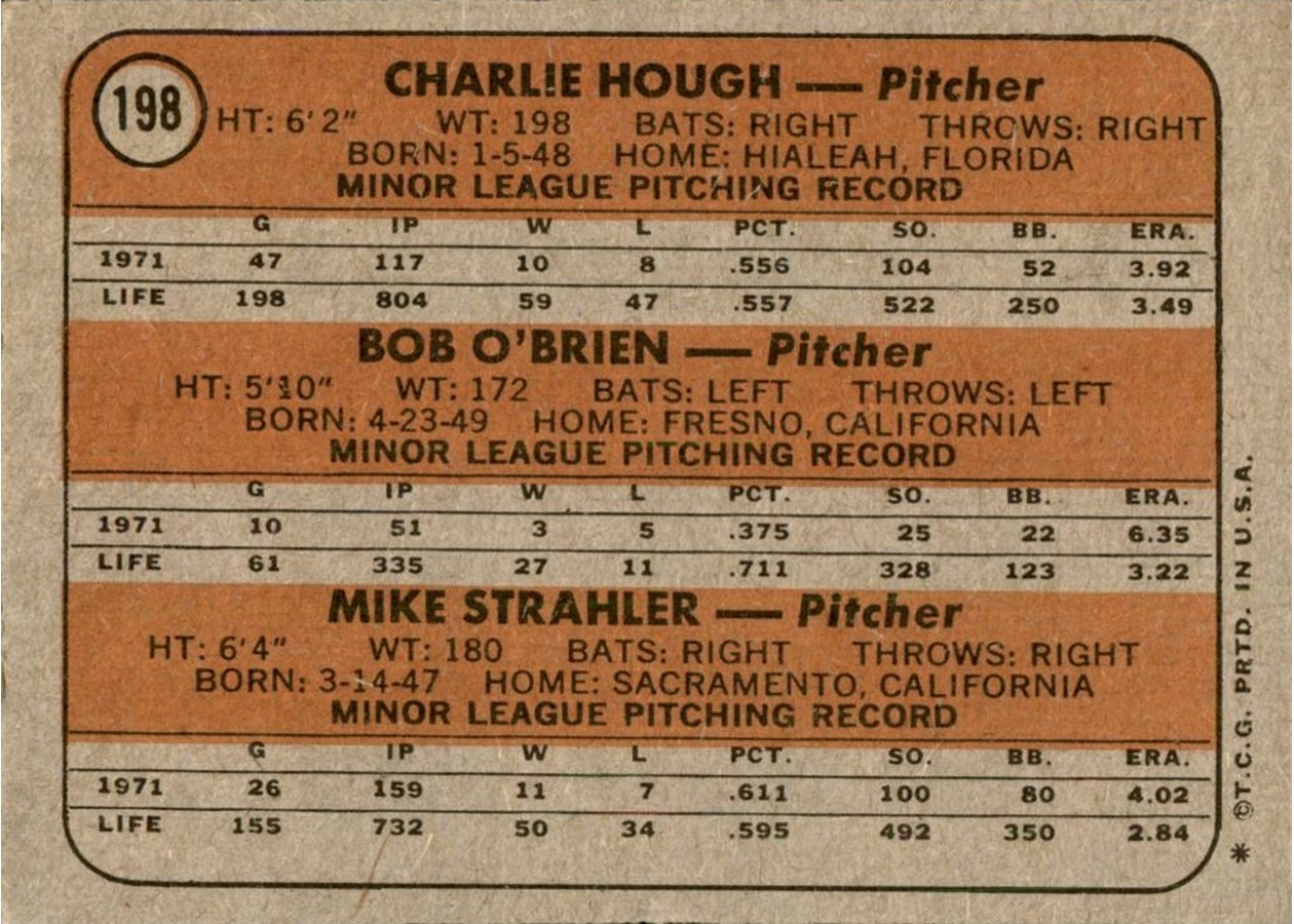 1972 Topps #198 Dodgers 1972 Rookie Stars card back