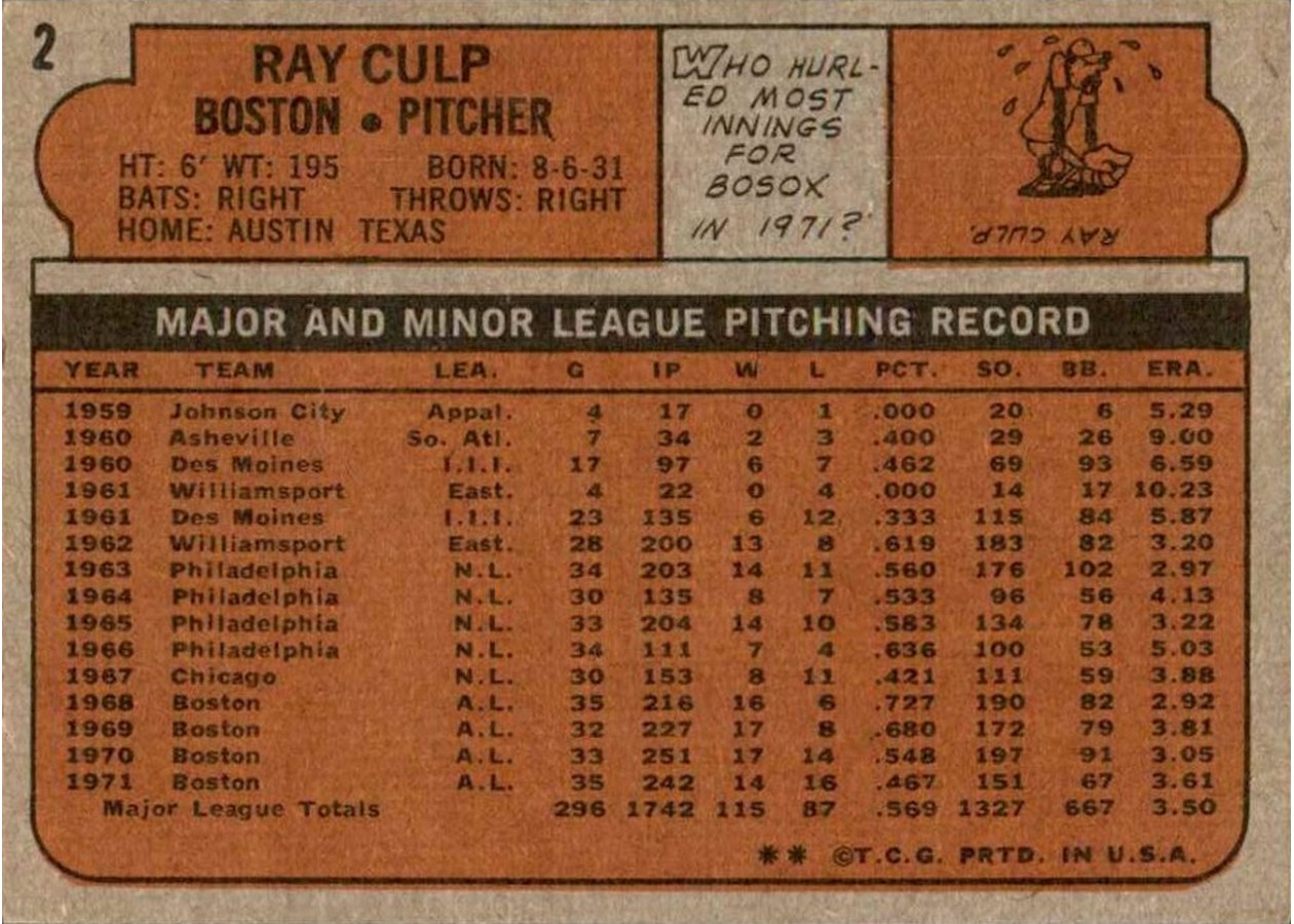 1972 Topps #2 Ray Culp card back