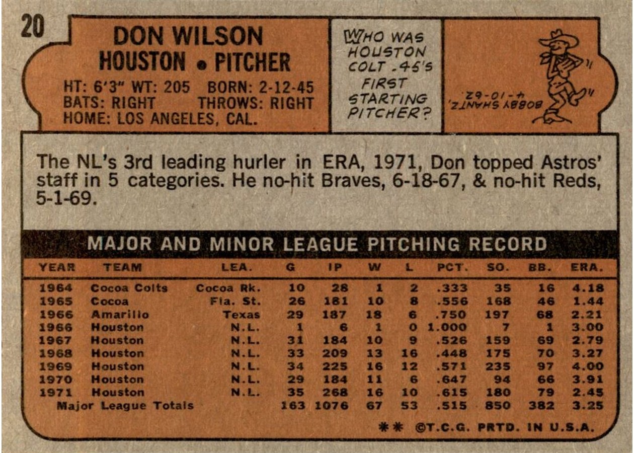 1972 Topps #20 Don Wilson card back