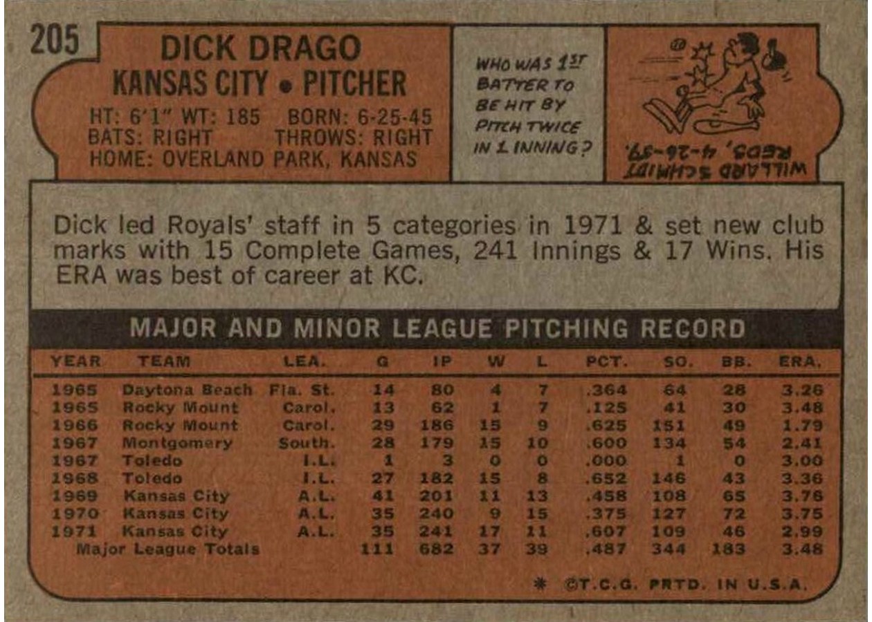 1972 Topps #205 Dick Drago card back