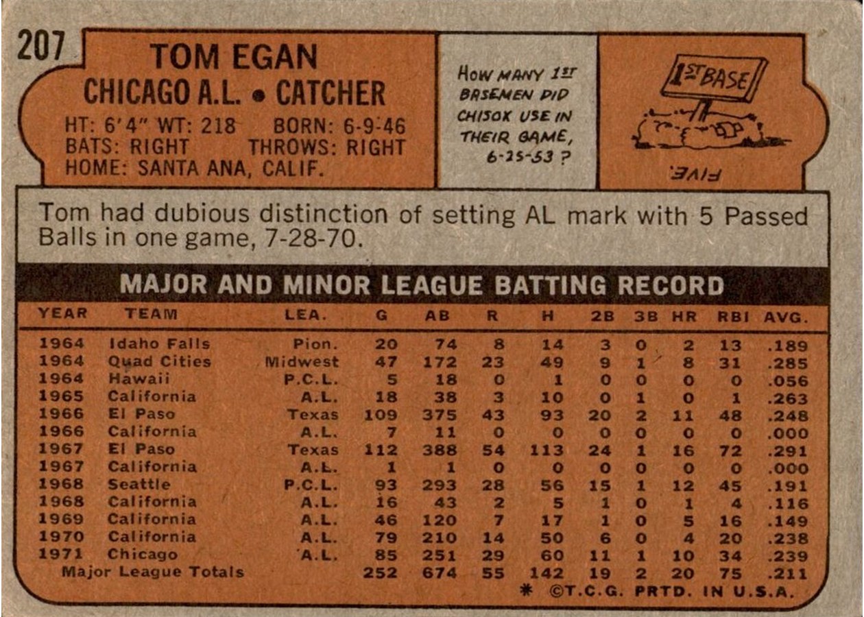 1972 Topps #207 Tom Egan card back