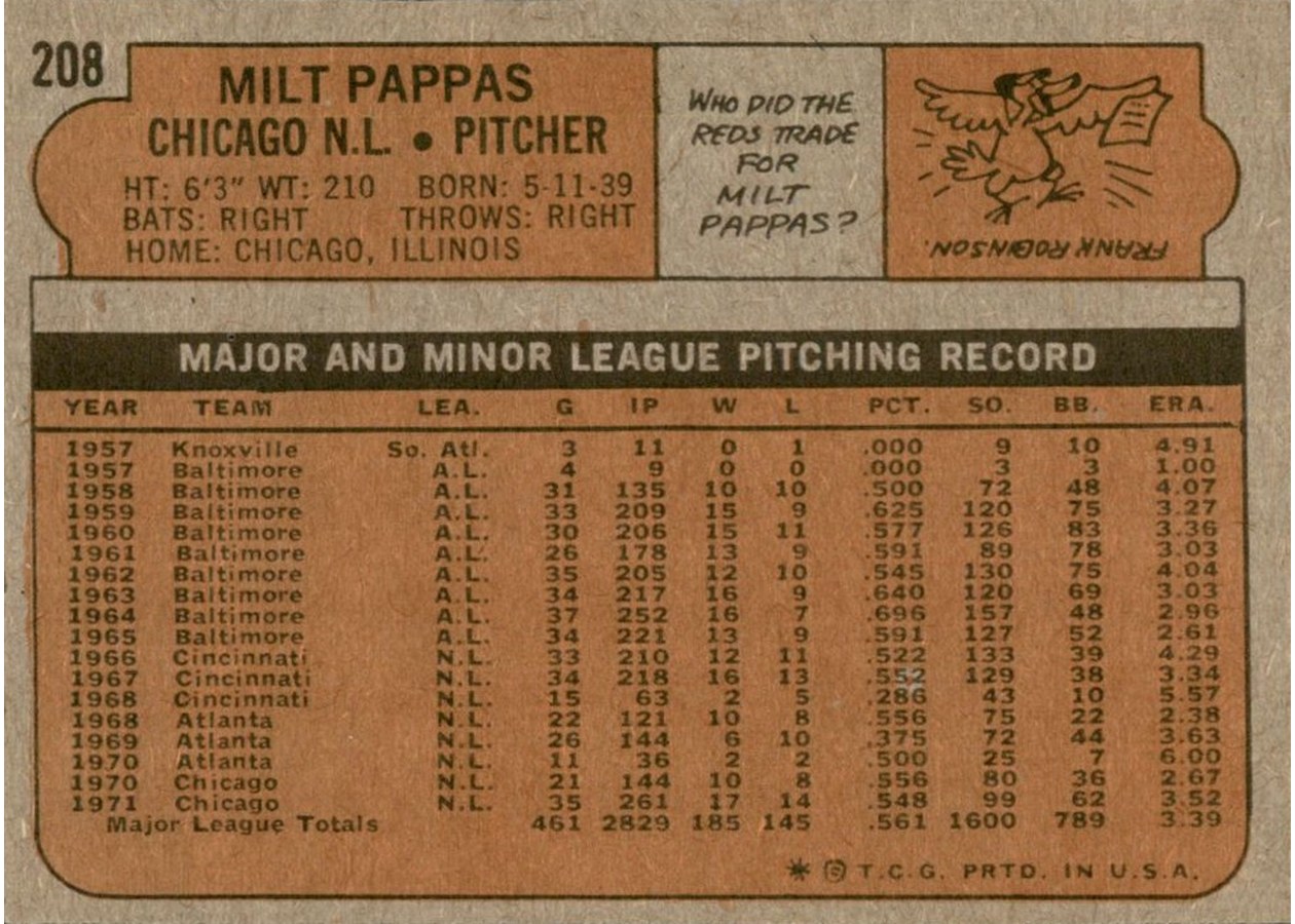 1972 Topps #208 Milt Pappas card back
