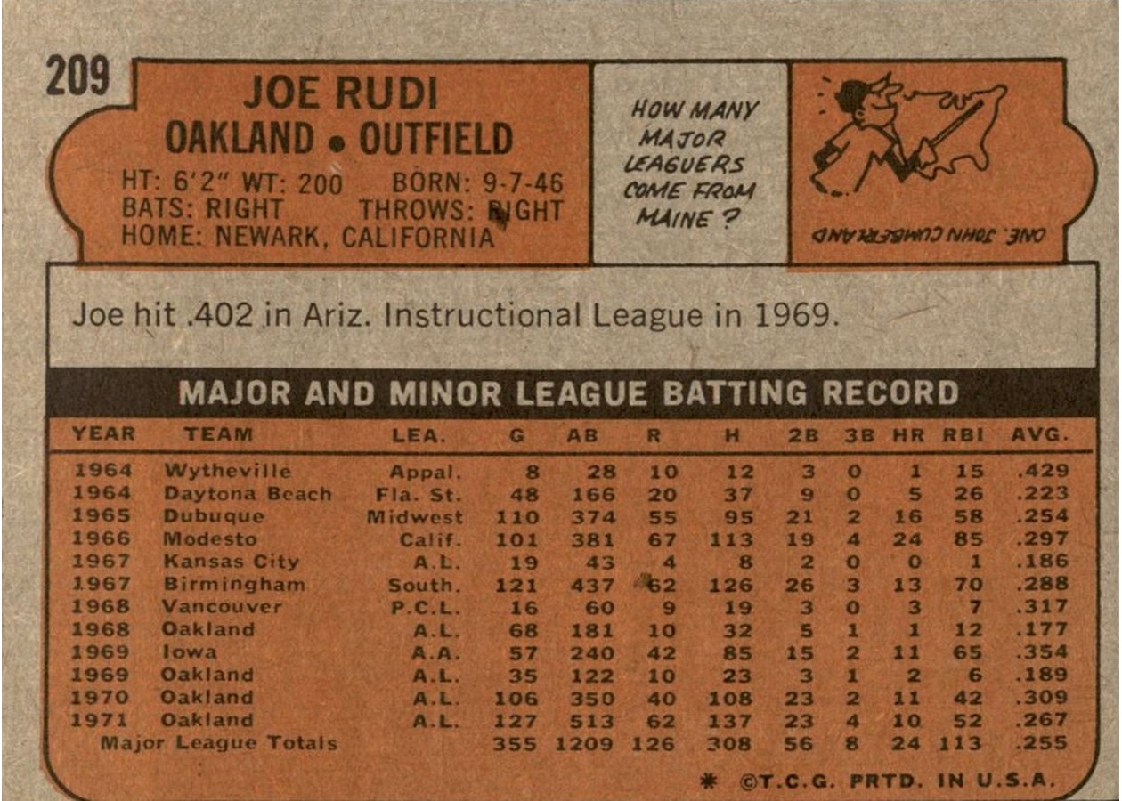 1972 Topps #209 Joe Rudi card back