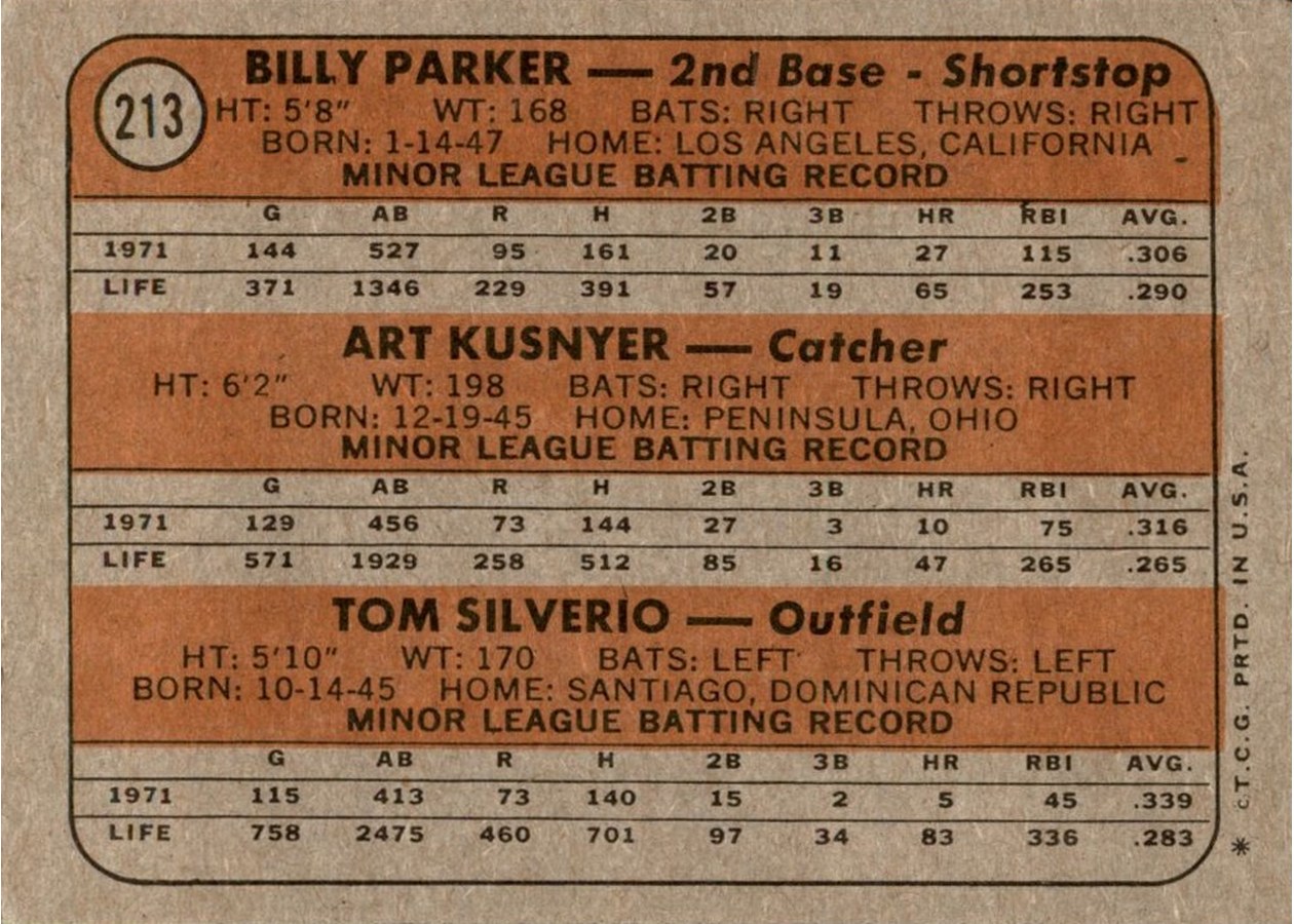 1972 Topps #213 Angels 1972 Rookie Stars card back