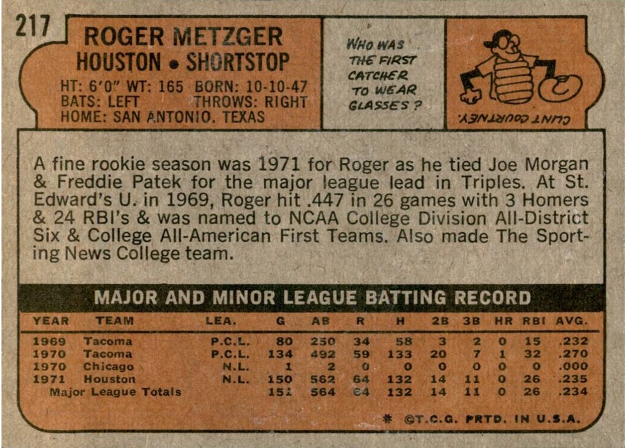 1972 Topps #217 Roger Metzger card back