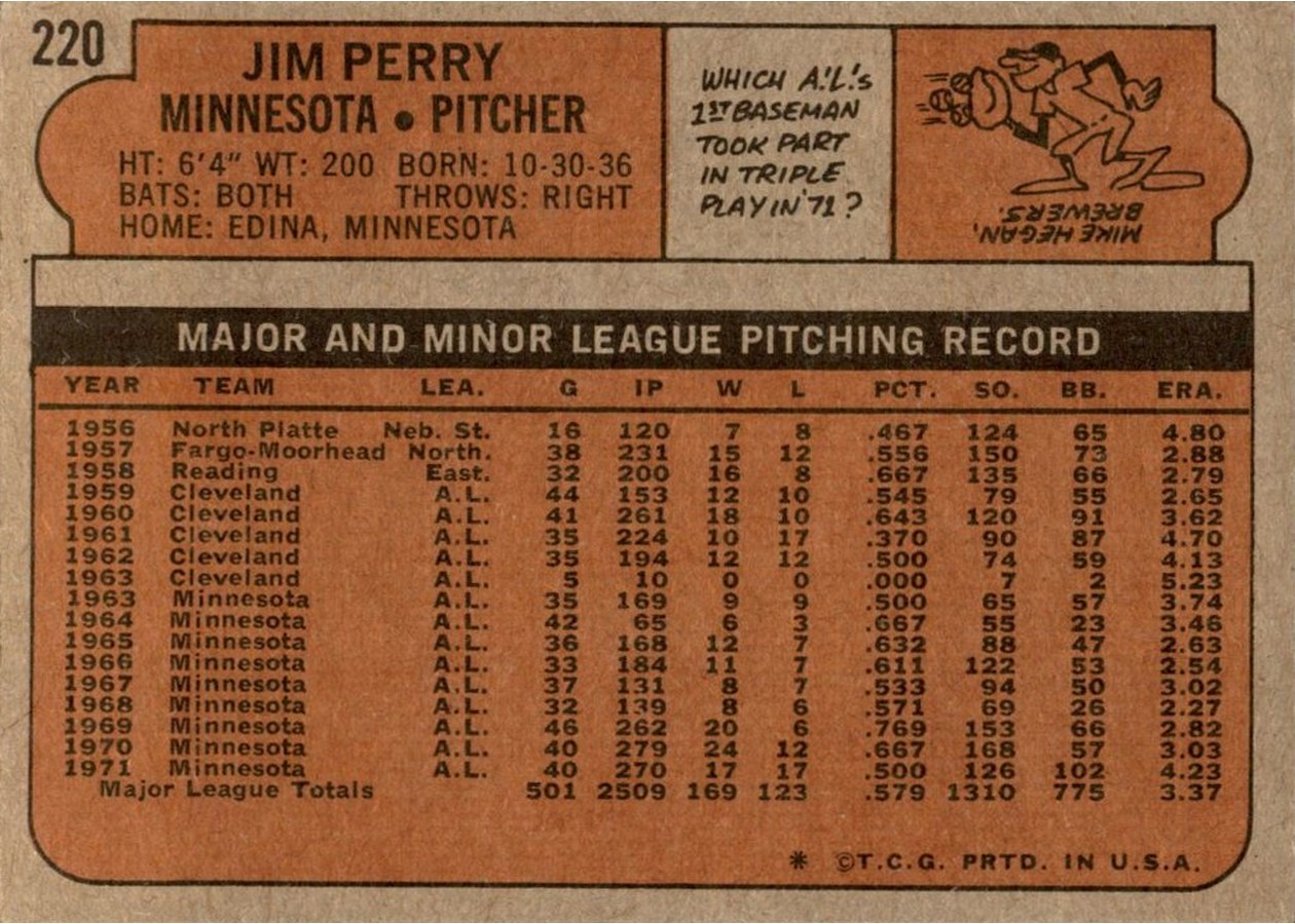 1972 Topps #220 Jim Perry card back