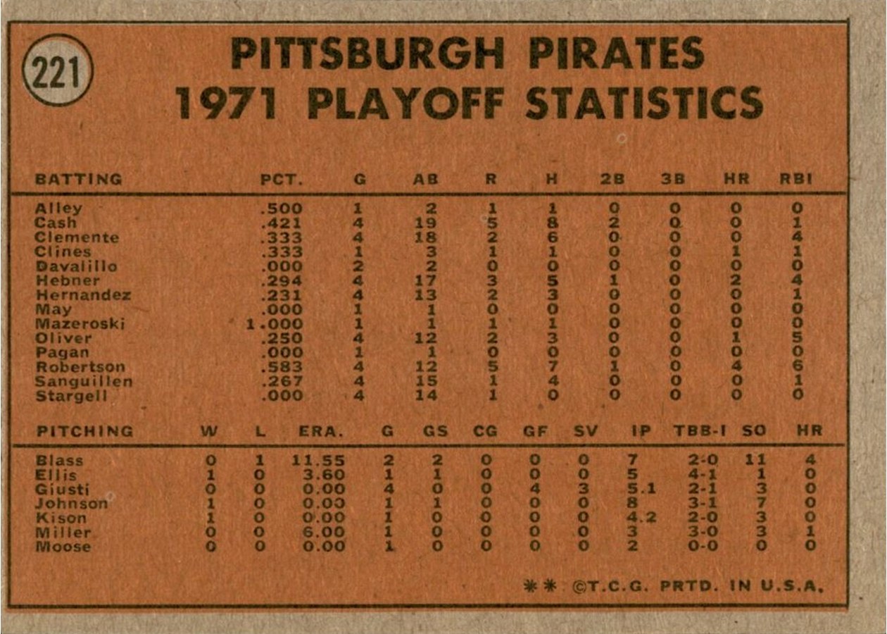 1972 Topps #221 1971 N.L. Playoffs: Bucs Champs! card back
