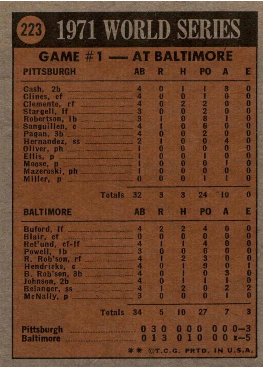 1972 Topps #223 1971 World Series Game No. 1 card back