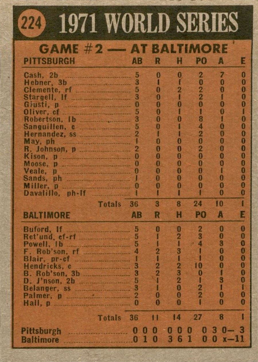 1972 Topps #224 1971 World Series Game No. 2 card back