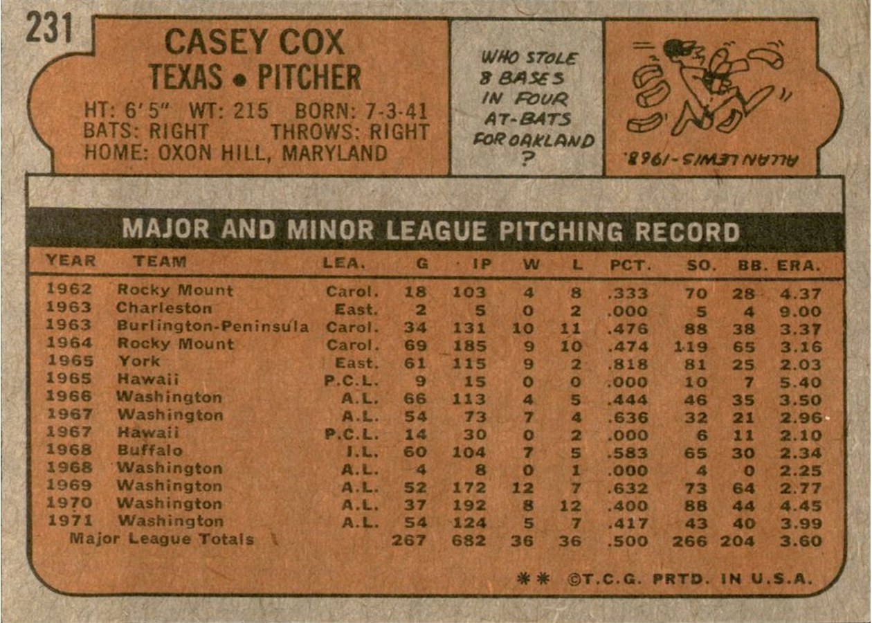1972 Topps #231 Casey Cox card back