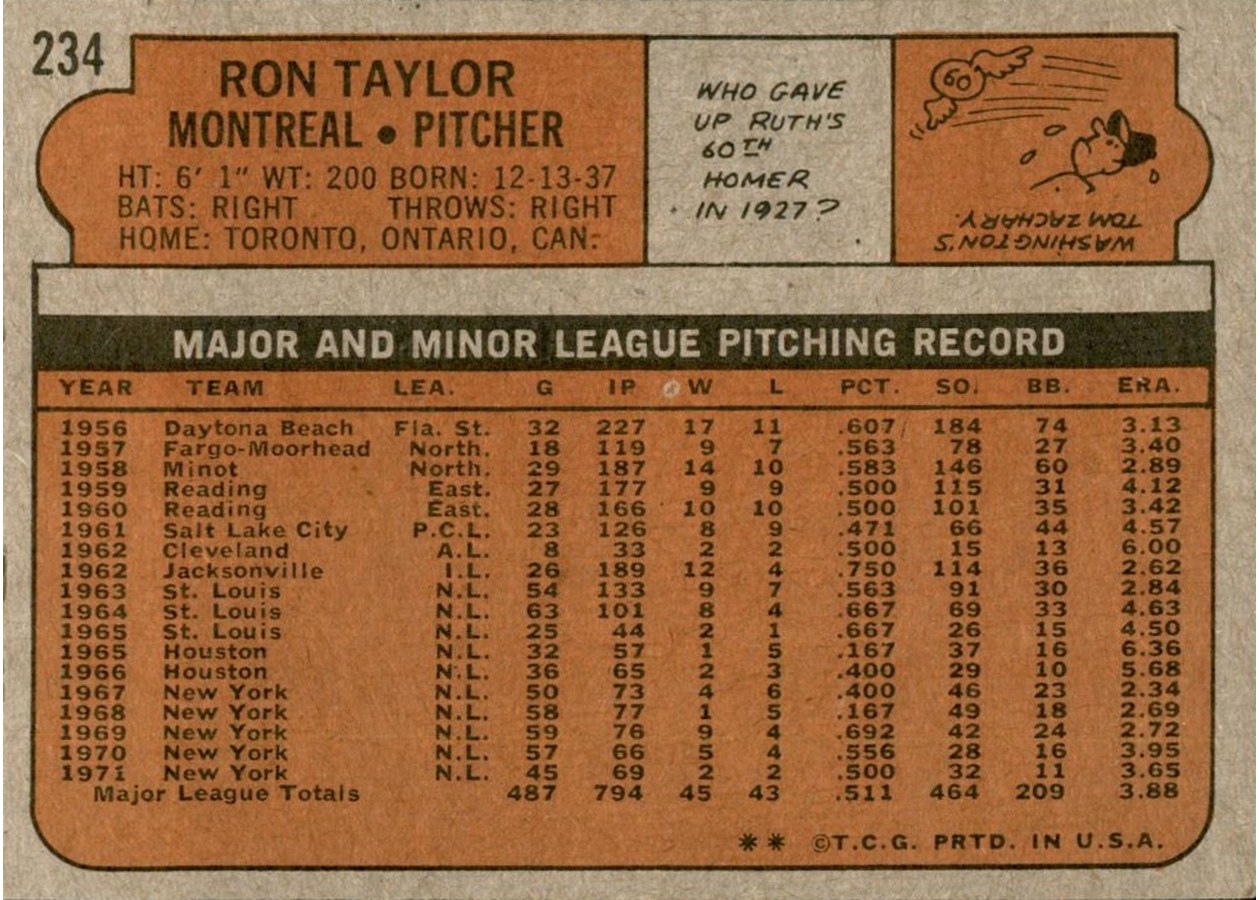1972 Topps #234 Ron Taylor card back