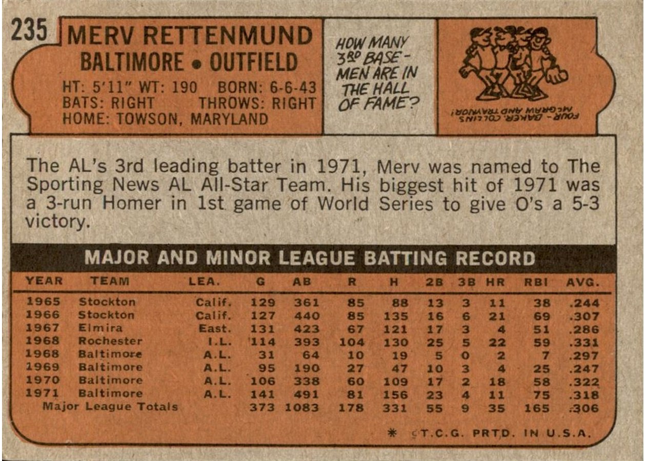 1972 Topps #235 Merv Rettenmund card back