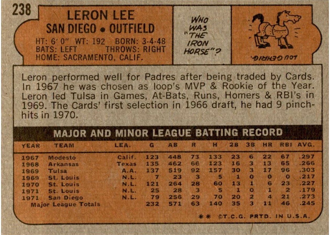 1972 Topps #238 Leron Lee card back