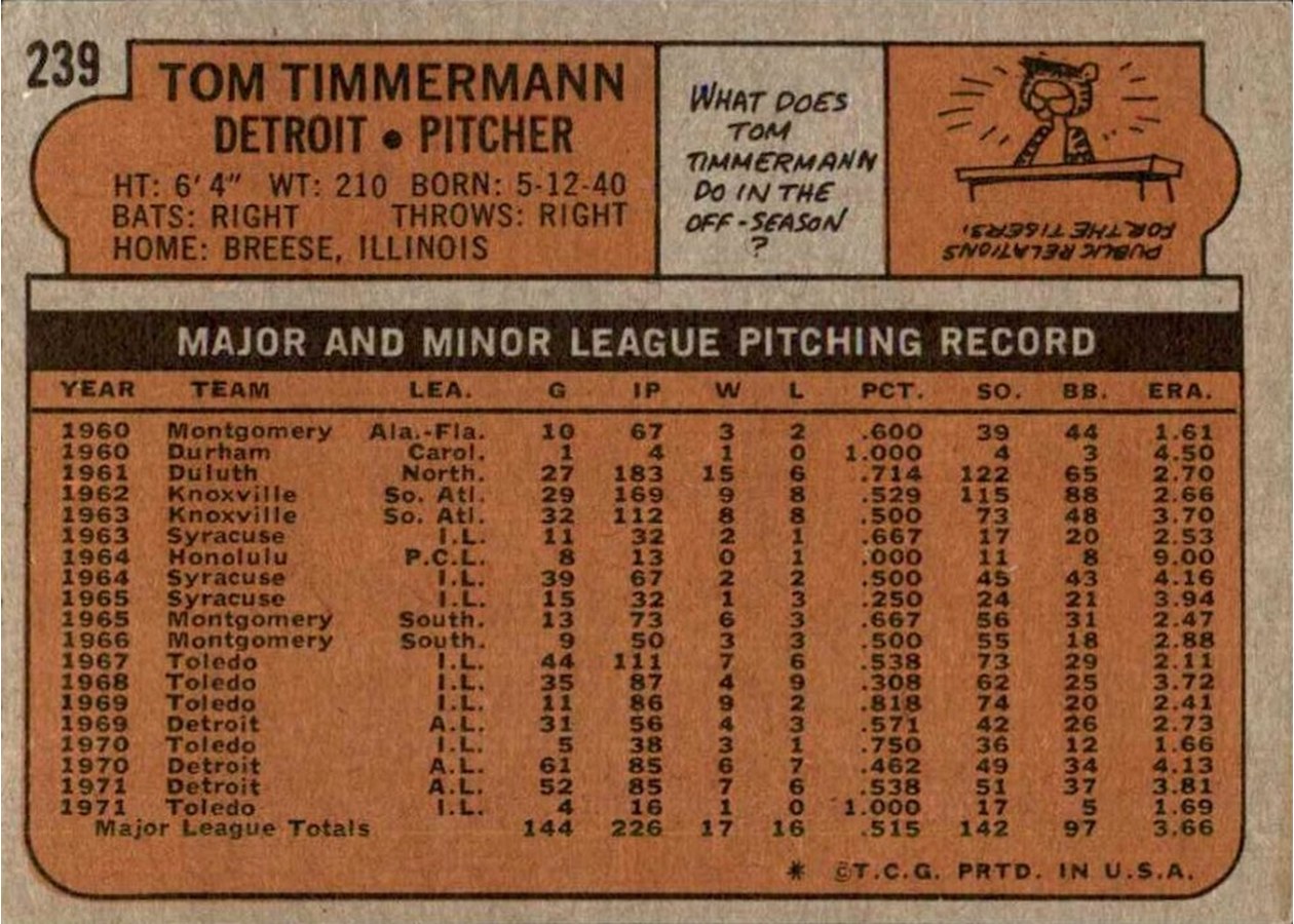 1972 Topps #239 Tom Timmermann card back