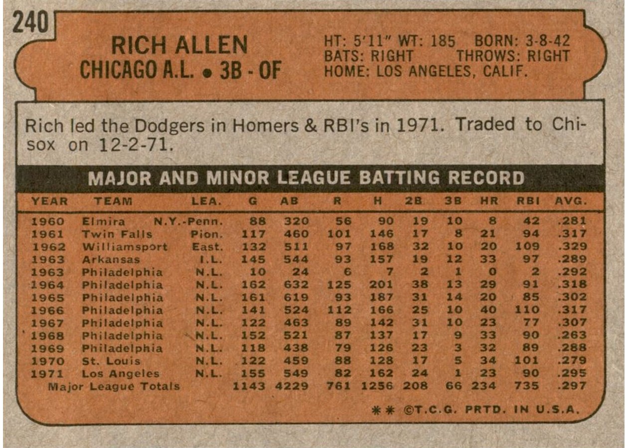 1972 Topps #240 Rich Allen card back