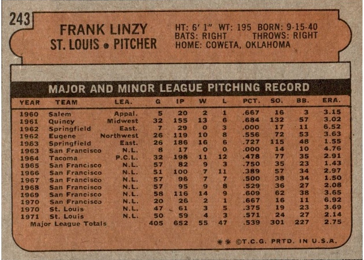 1972 Topps #243 Frank Linzy card back